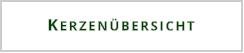 Kerzenübersicht